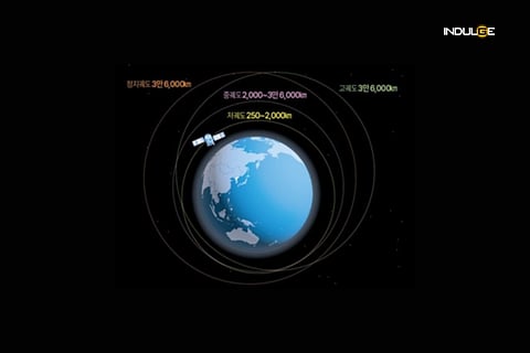 S. Korea to develop LEO satellite communications system by 2030