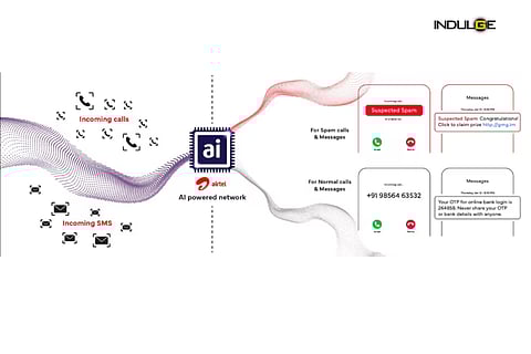 Airtel to crack down spam calls with India’s first AI-powered network tool