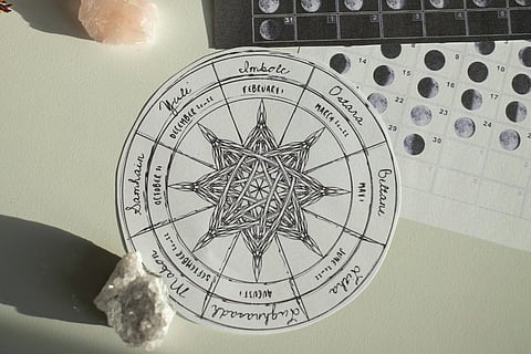 Horoscope/Angel Calendar: Here is your weekly oracle guidance for October 11-17