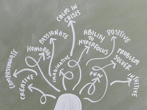 The art of mind mapping and how it can help students and professionals