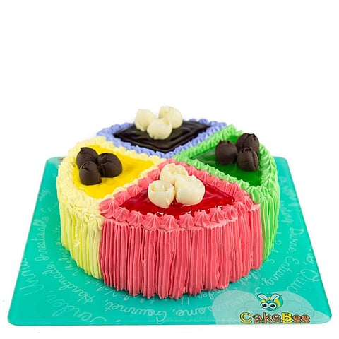 Easter special treats from in and around Coimbatore