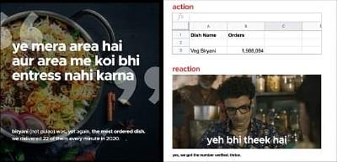 Report: Zomato delivered 22 biryanis every minute in 2020