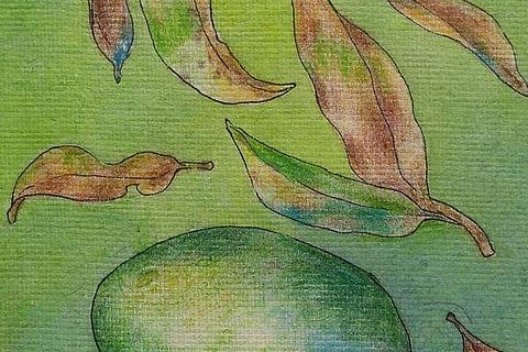 Art of Chandra Mohan MK