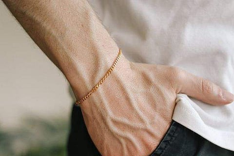 Minimalist Jewellery
