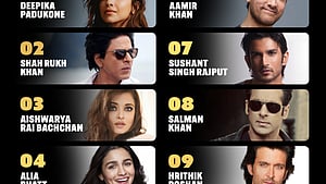 Deepika Padukone tops IMDb's 100 Most Viewed Indian Stars, SRK in second place