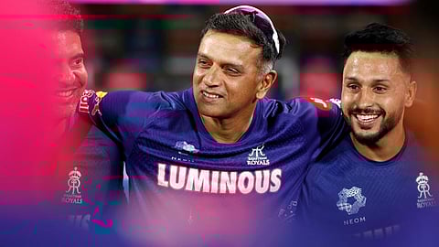 Rahul Dravid dates joined