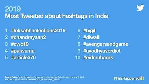 #ThisHappened 2019 report