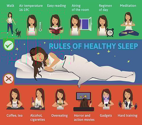 Rules of healthy sleeping