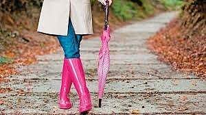 Monsoon fashion guide