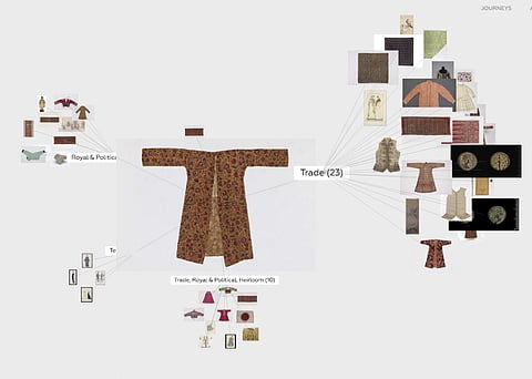 INTERWOVEN, an AI-powered platform, by Microsoft and Museum of Art and Photography was launched in Bengaluru