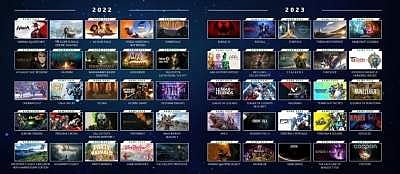 Microsoft brings new Xbox, PC gaming performance features to Edge