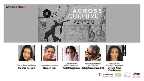 Across Cultures: Sargam