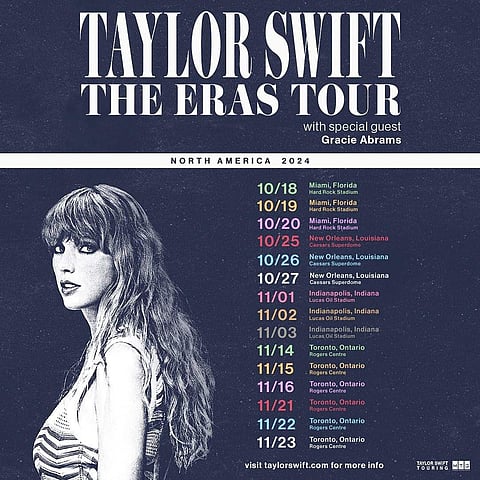 Taylor Swift Eras Tour