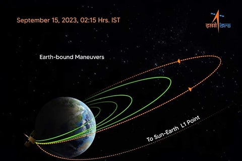 Send off towards the Sun for Aditya-L1 spacecraft on Sep 19: ISRO