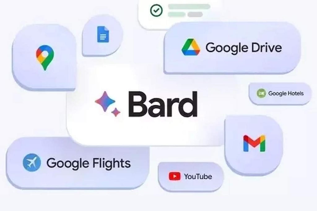 Google now lets you ask questions about YouTube videos to Bard